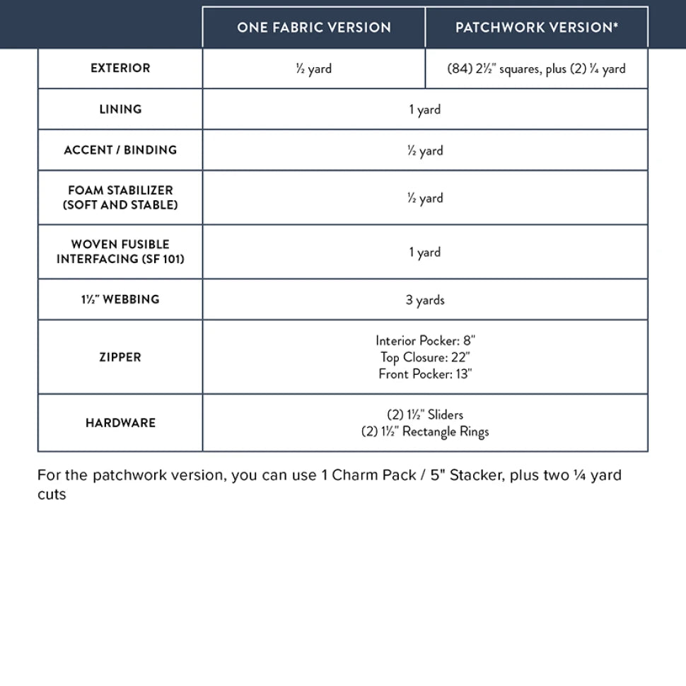 COTTON AND JOY - Phoenix Bagpack Pattern CJ135