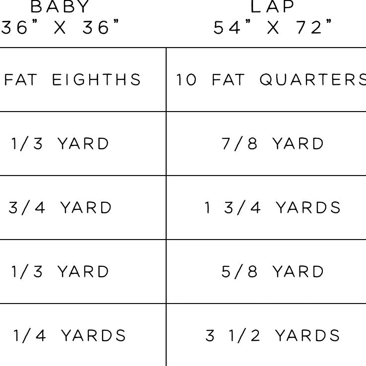 KITCHEN TABLE QUILTING - The Hazel Quilt Pattern KTQ137