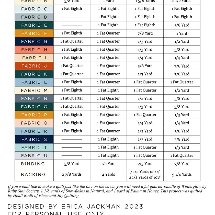 KITCHEN TABLE QUILTING - THE STELLA QUILT PATTERN