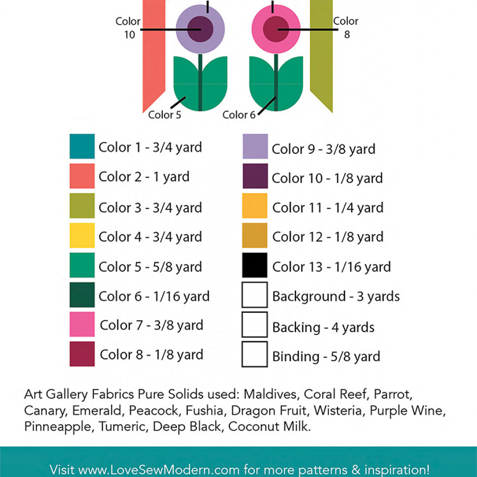 Love Sew Modern -  Apparrotly It's A Party Pattern