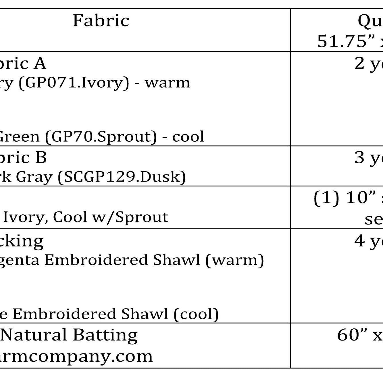 TAMARINIS - Mod Display Pattern