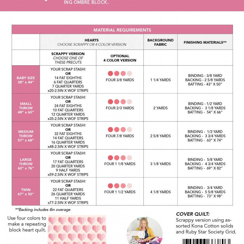 QUILTY LOVE - Infinite Hearts Quilt Pattern