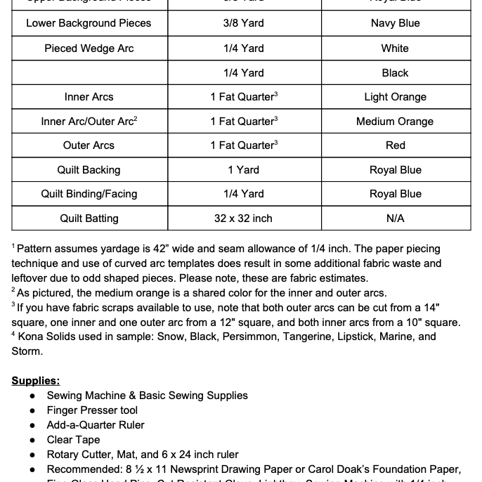 COTTON & BOURBON - Indigo Radial Pattern