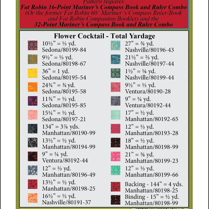 Artistic Quilts with Color template ROBIN RUTH - FLOWER COCKTAIL PATTERN