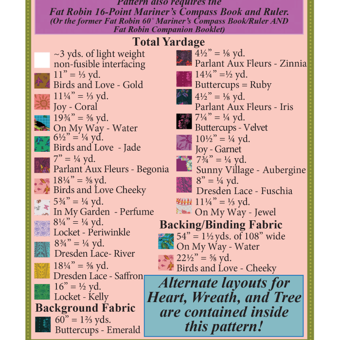 Artistic Quilts with Color template ROBIN RUTH - MIDNIGHT FLOWER DANCE PATTERN