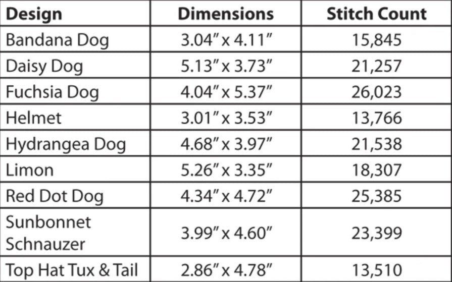 LORALIE DESIGNS - DogGone Fancy 1 Embroidery Machine Design Collection