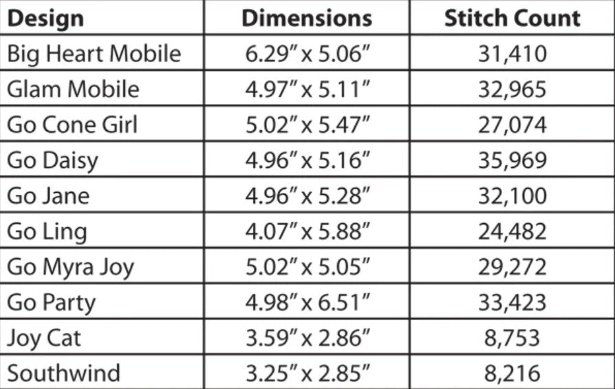 LORALIE DESIGNS - Fast Women Filled Embroidery Machine Design Collection
