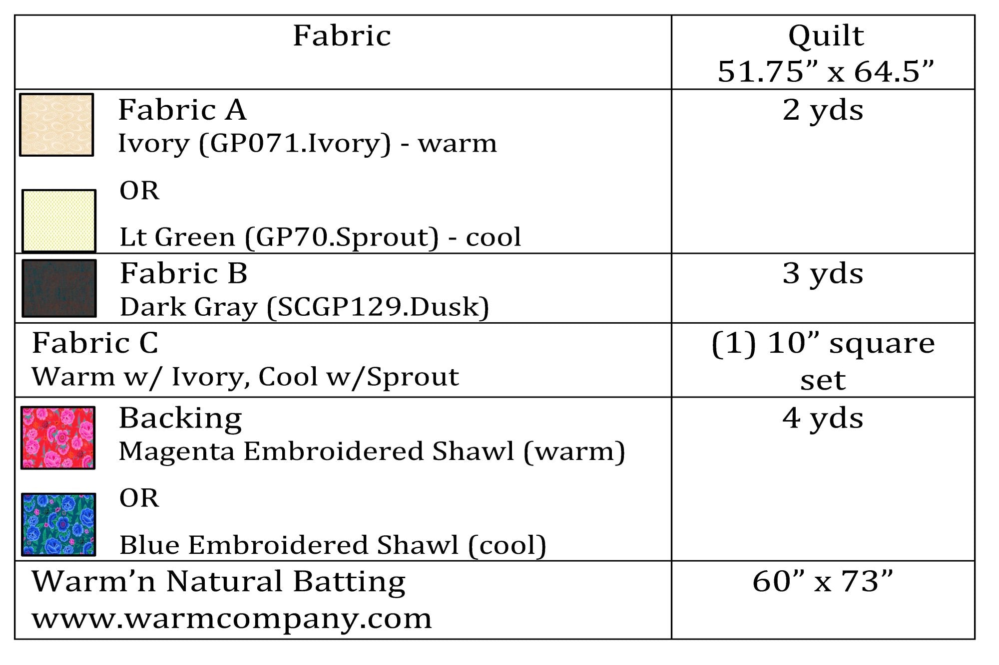 TAMARINIS - Mod Display Pattern