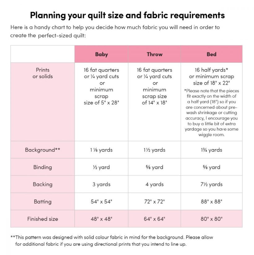 HOLLY CLARKE DESIGN - Merry Weather Quilt Pattern