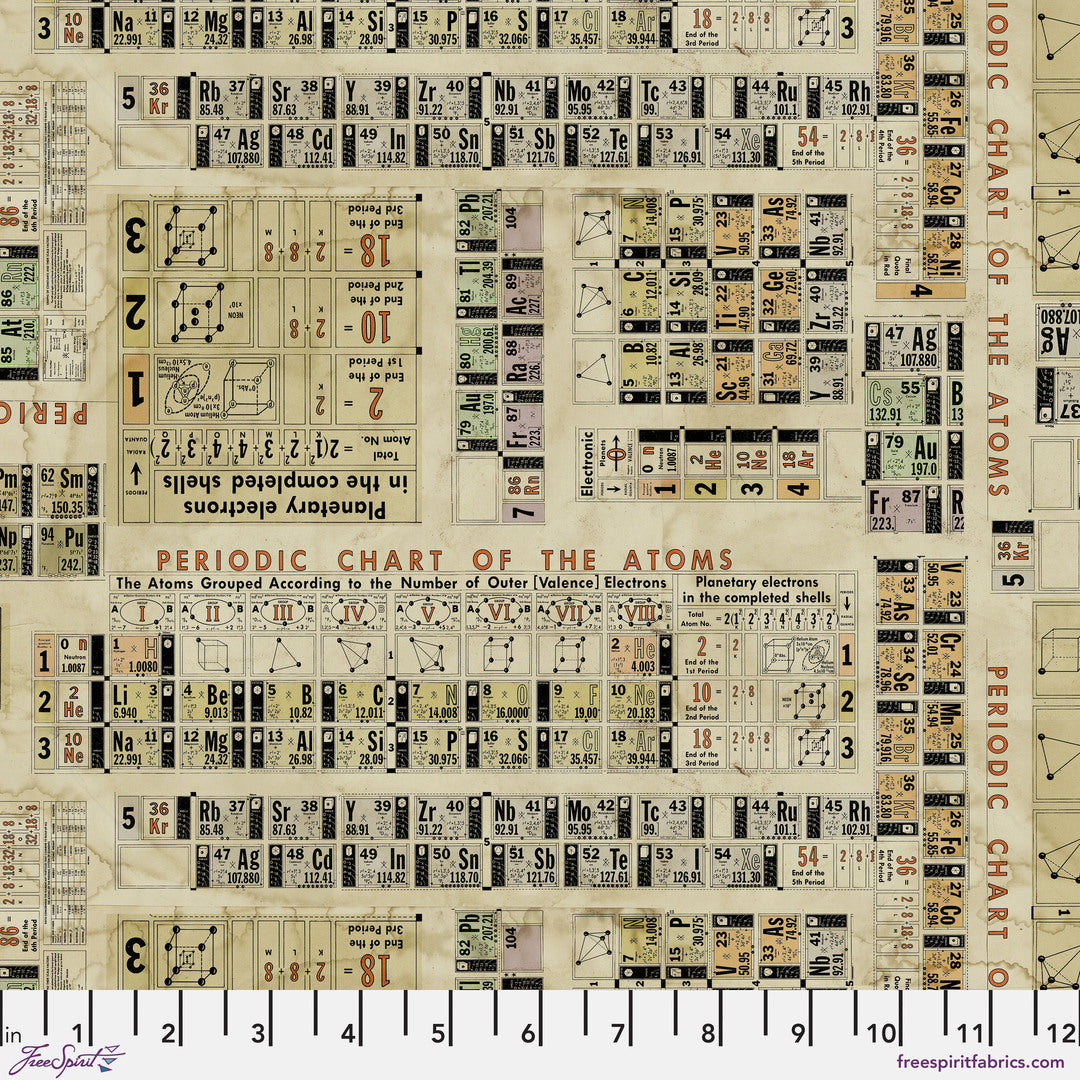 TIM HOLTZ - LABORATORY  - Periodic, Multi