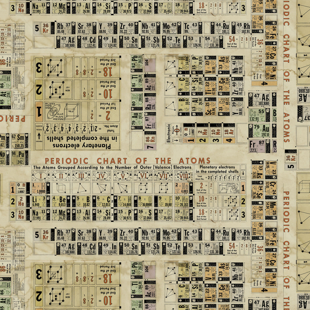 TIM HOLTZ - LABORATORY  - Periodic, Multi